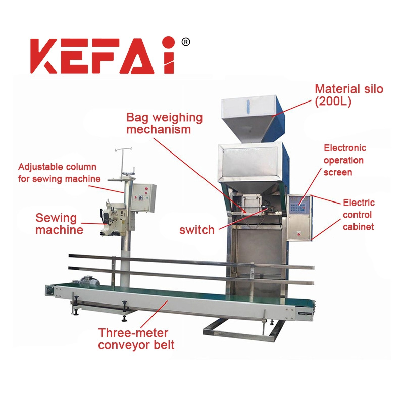 KEFAI セメント包装機の詳細